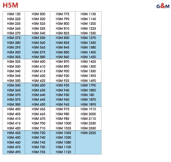 圆弧齿同步带 H5M 5mm节距工业同步带